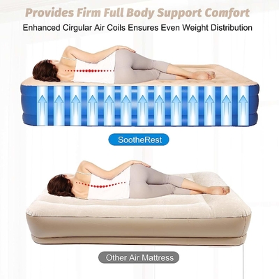 Fantastico letto gonfiabile automatico elettrico per dormire